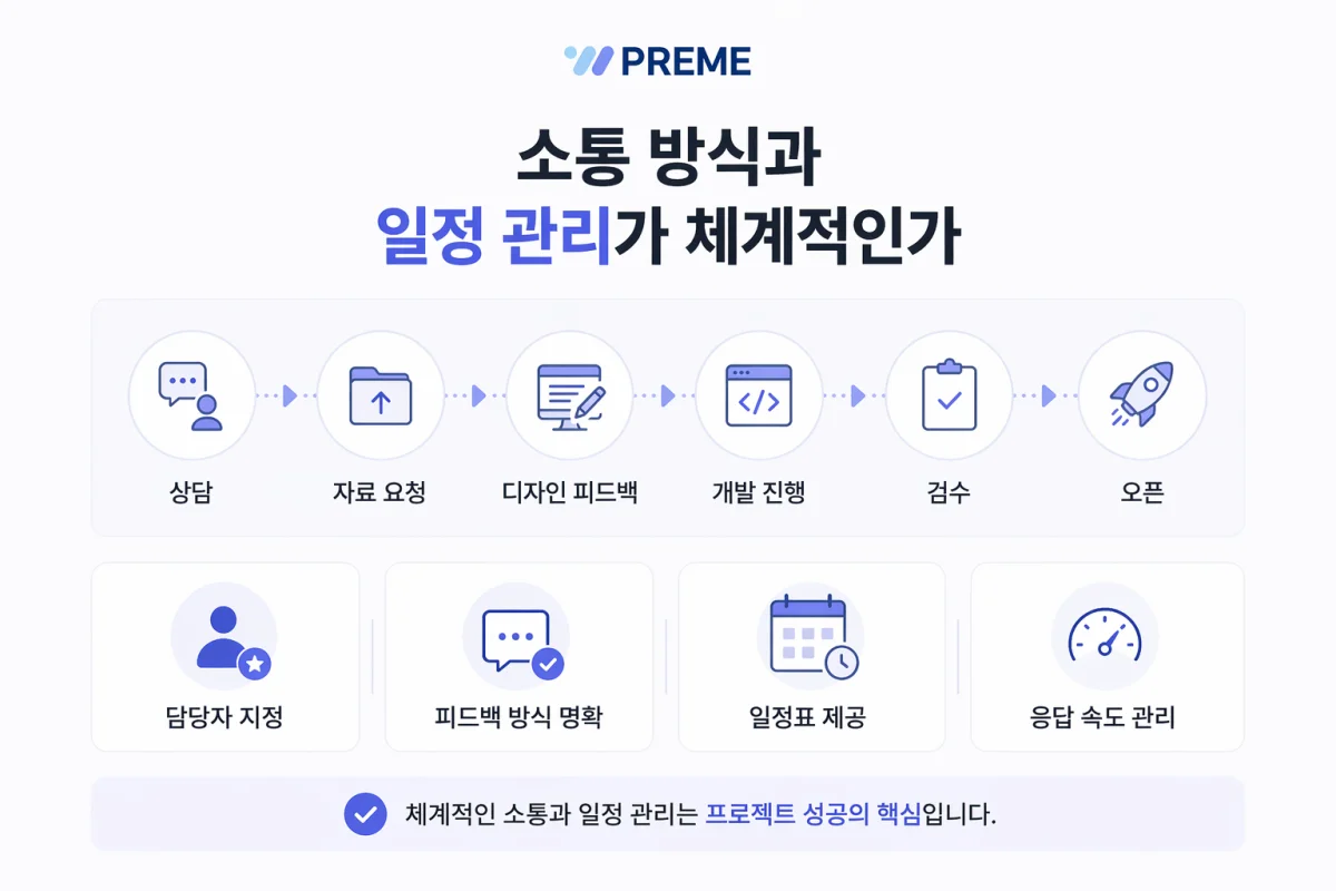 이미지 설명을 입력하세요