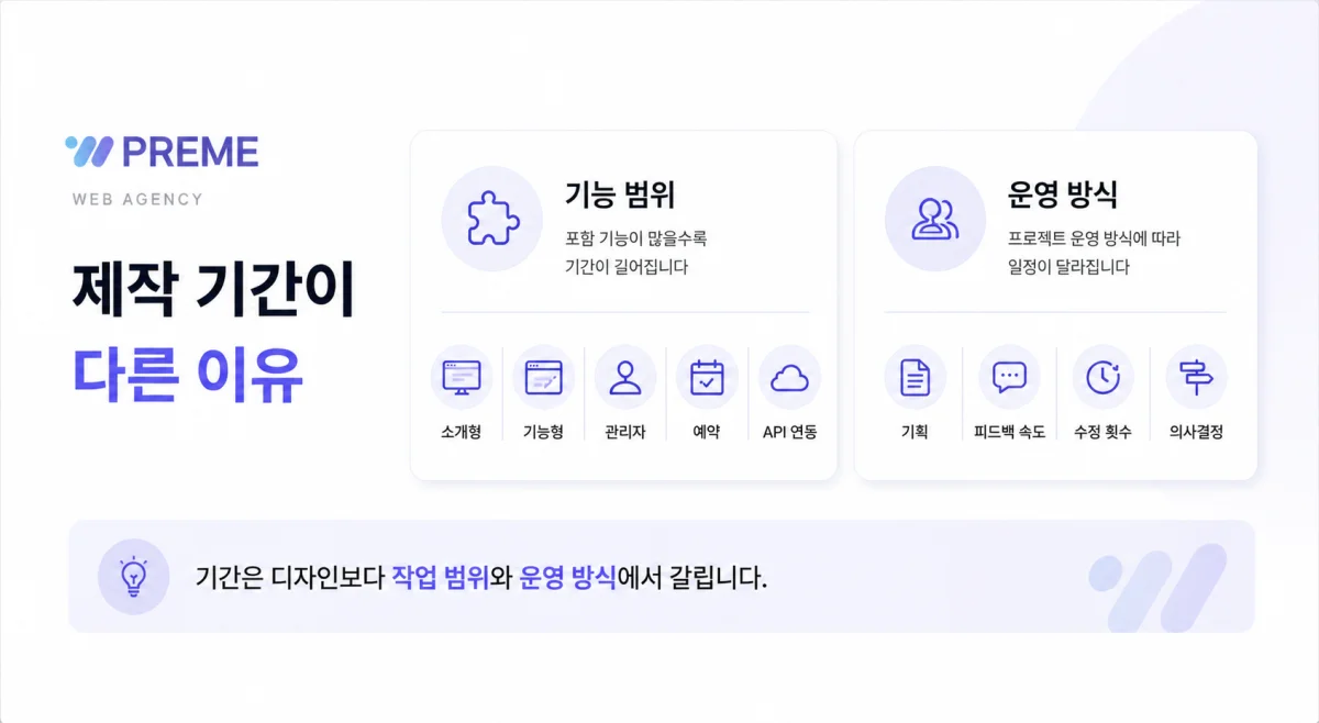 이미지 설명을 입력하세요