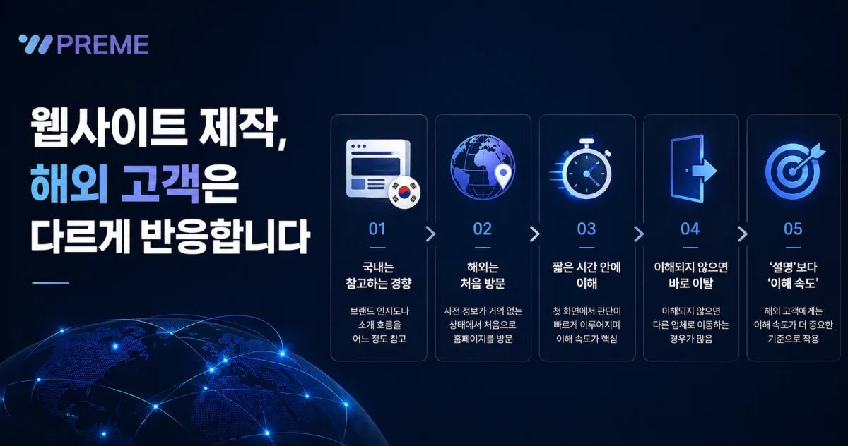 이미지 설명을 입력하세요