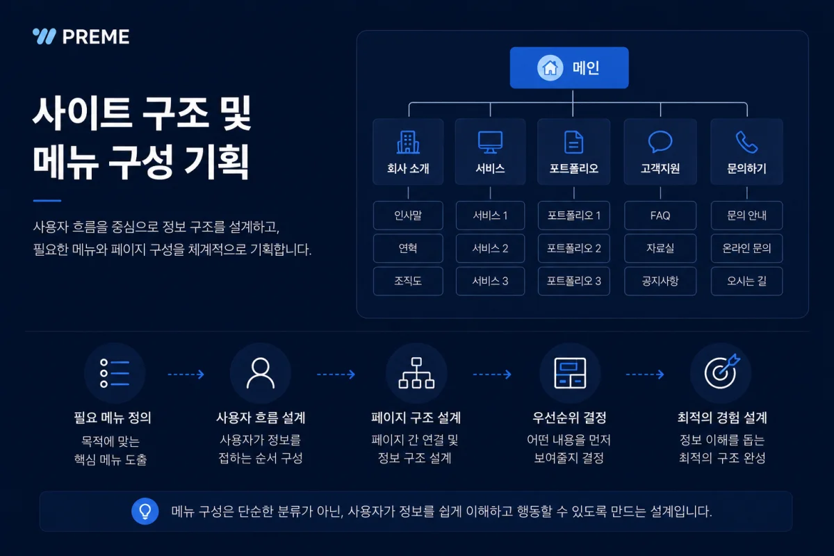 이미지 설명을 입력하세요