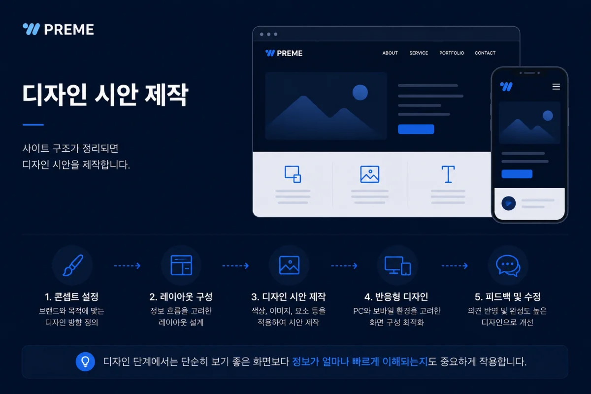 이미지 설명을 입력하세요