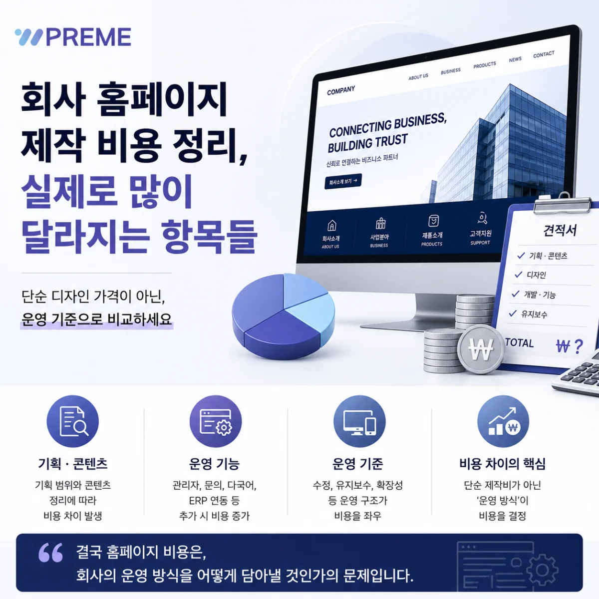 회사 홈페이지 제작 비용 정리, 실제로 많이 달라지는 항목들 | 웹프림 뉴스·트렌드 인사이트