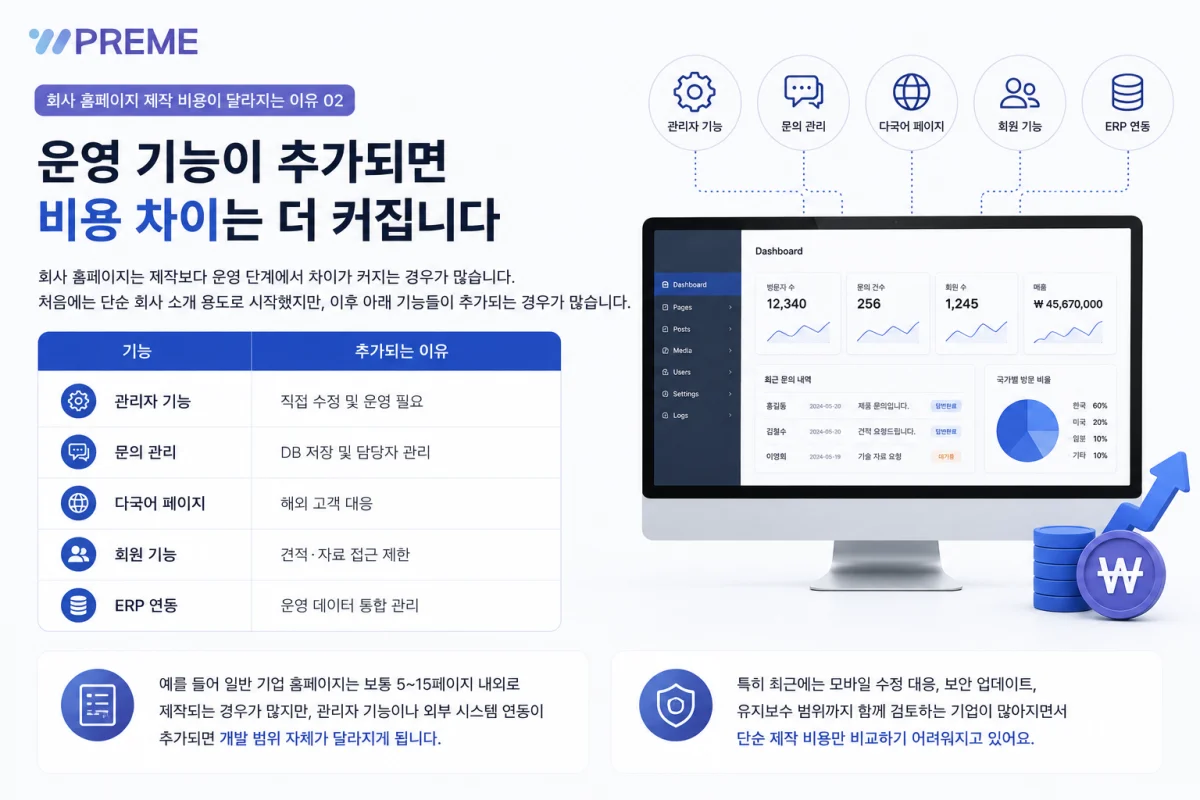 이미지 설명을 입력하세요