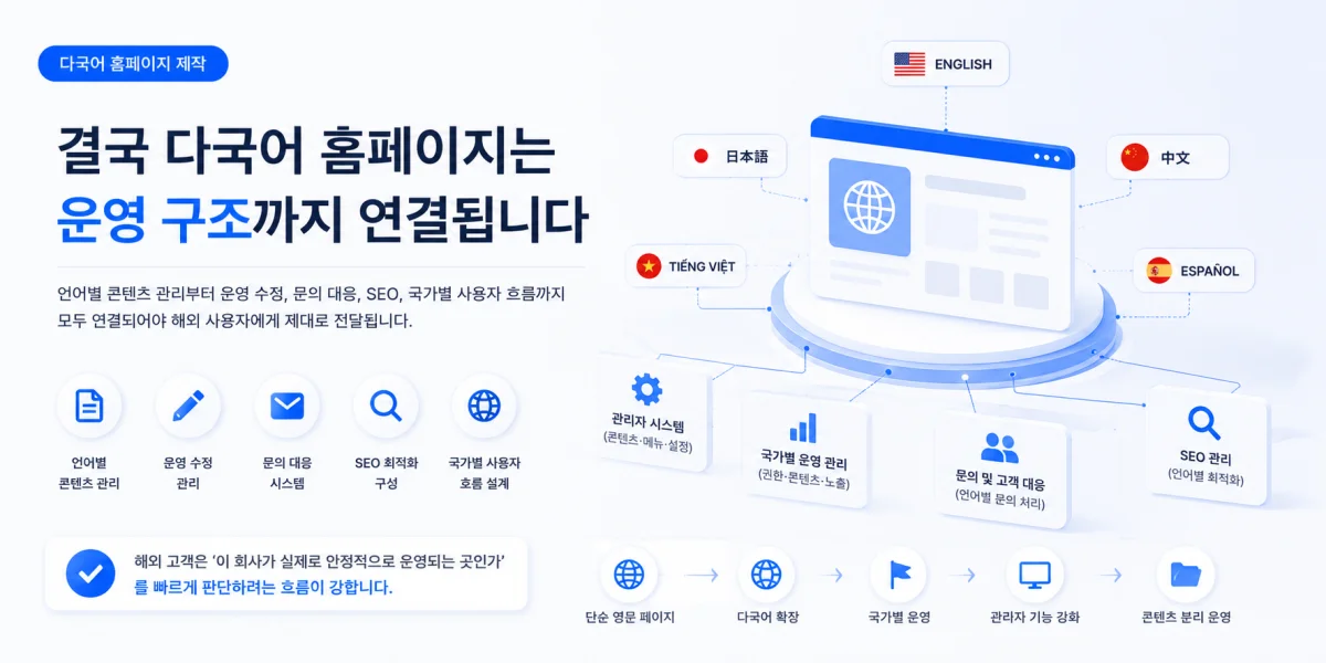 이미지 설명을 입력하세요
