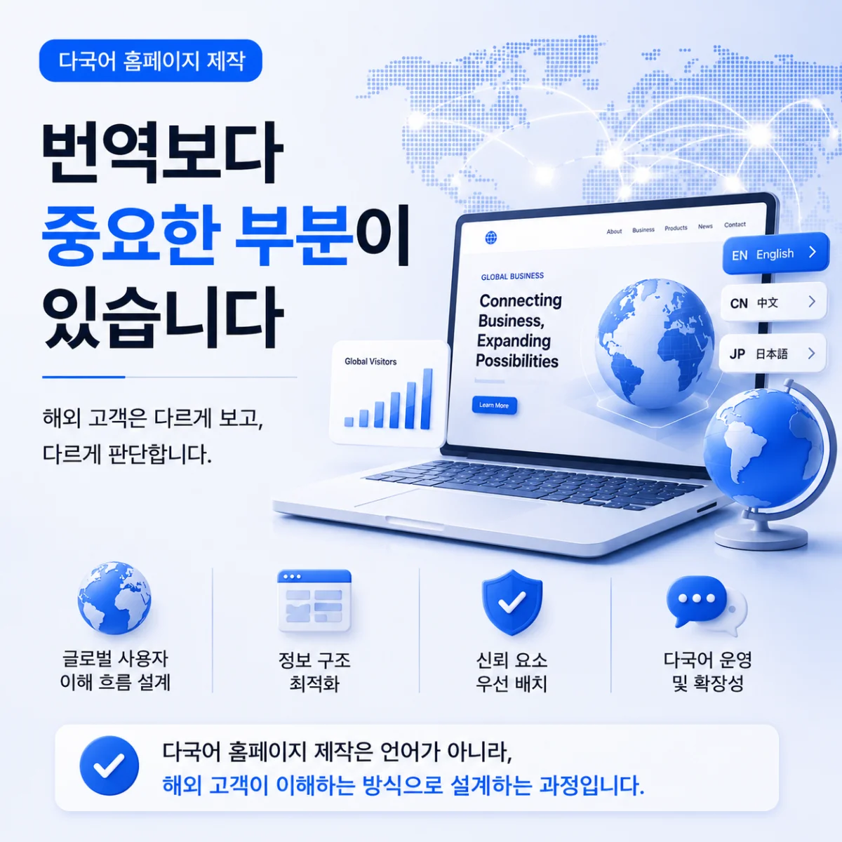 다국어 홈페이지 제작, 번역보다 중요한 부분이 있습니다 | 웹프림 뉴스·트렌드 인사이트