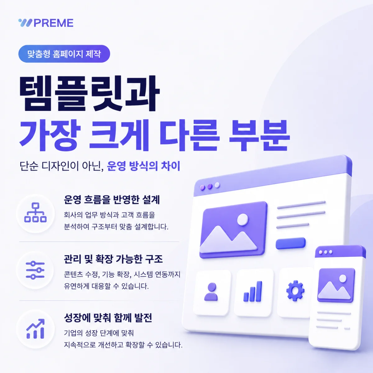 맞춤형 홈페이지 제작, 템플릿과 가장 크게 다른 부분 | 웹프림 뉴스·트렌드 인사이트