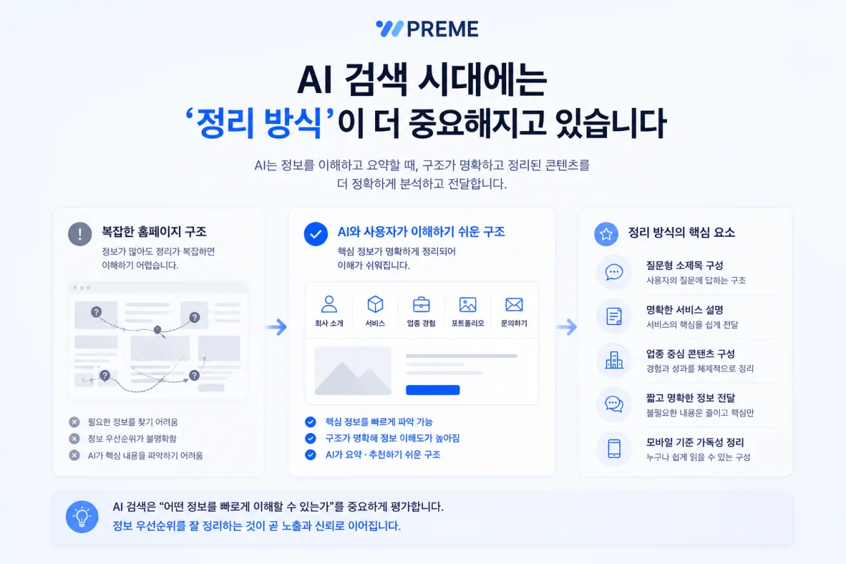 AI 검색 시대의 정리 방식