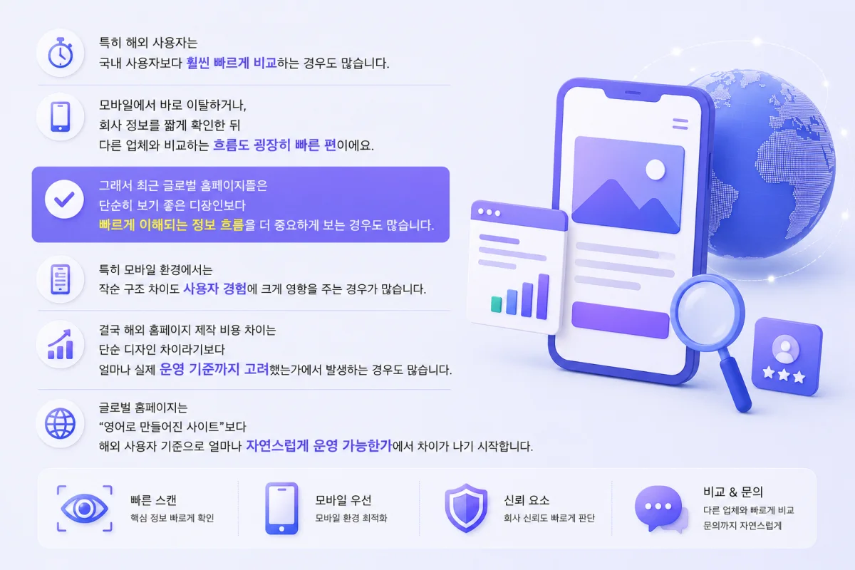 운영 이후 드러나는 차이