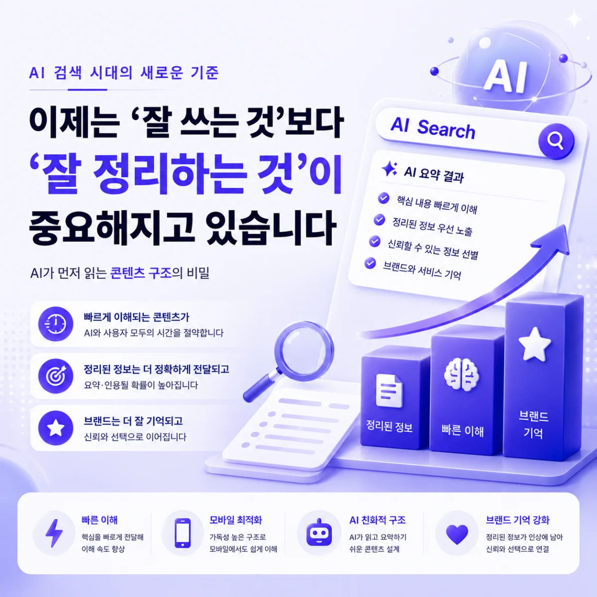 요즘은 검색 노출 1등보다 ‘요약에 남는 회사’가 강해지고 있습니다