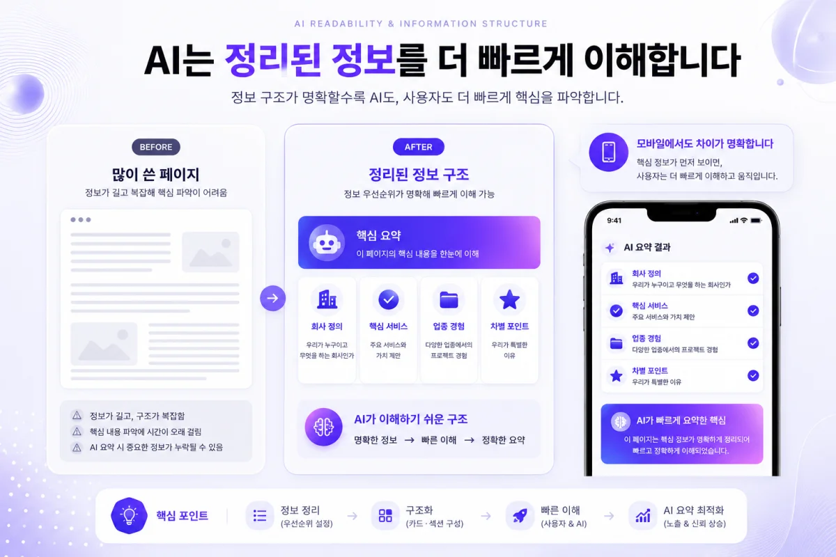 AI에게 직접 질문하기