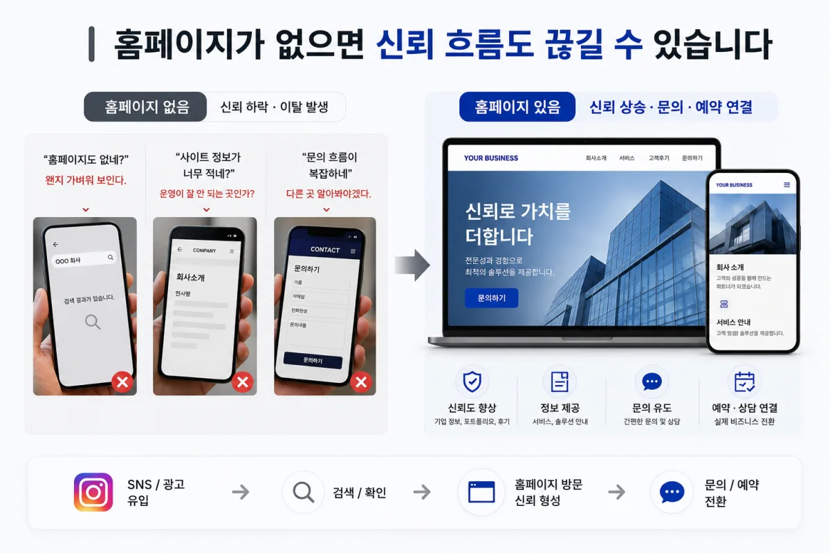이미지 설명을 입력하세요