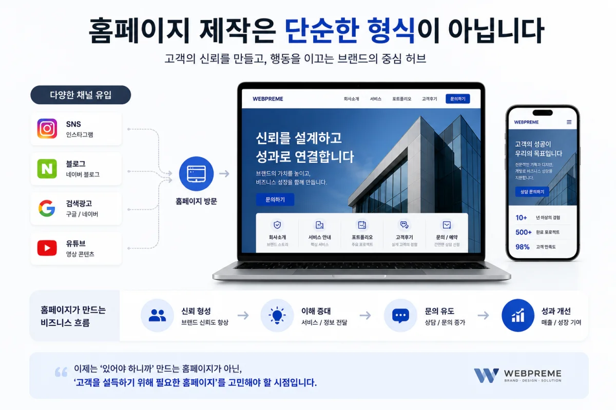 이미지 설명을 입력하세요
