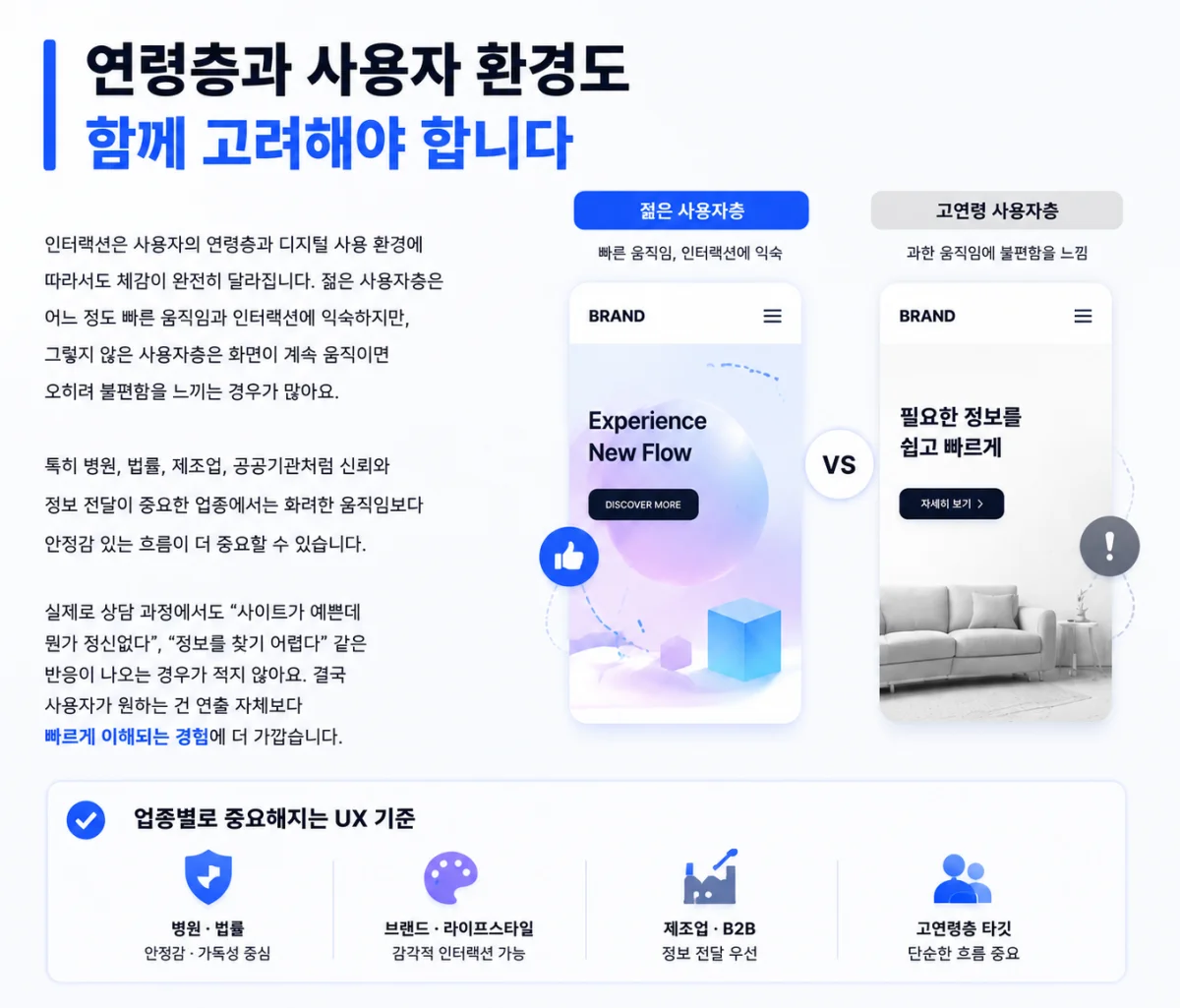 연령층과 사용자 환경 고려