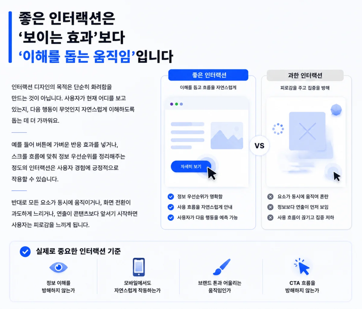 이해를 돕는 움직임