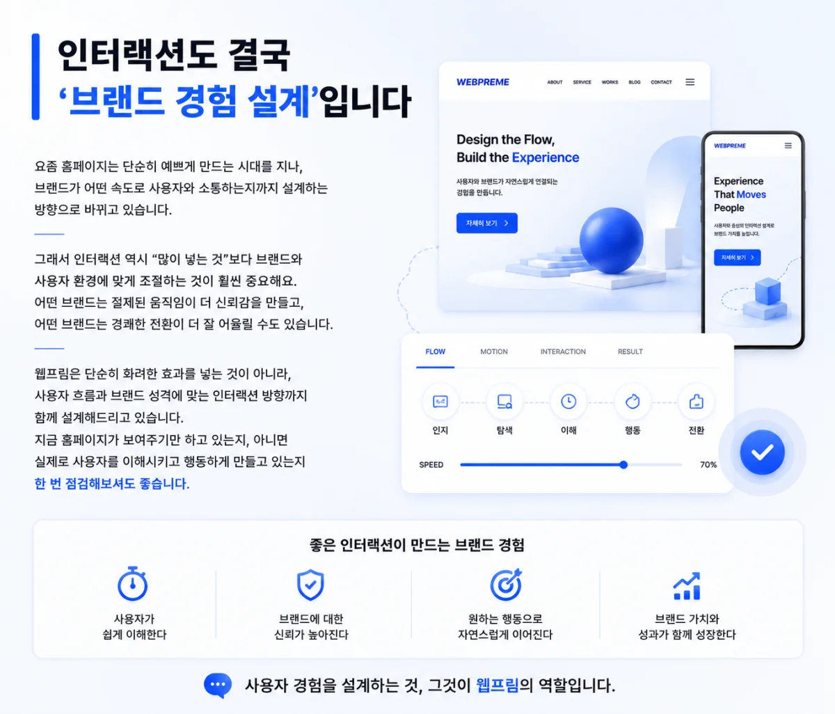 브랜드 경험 설계