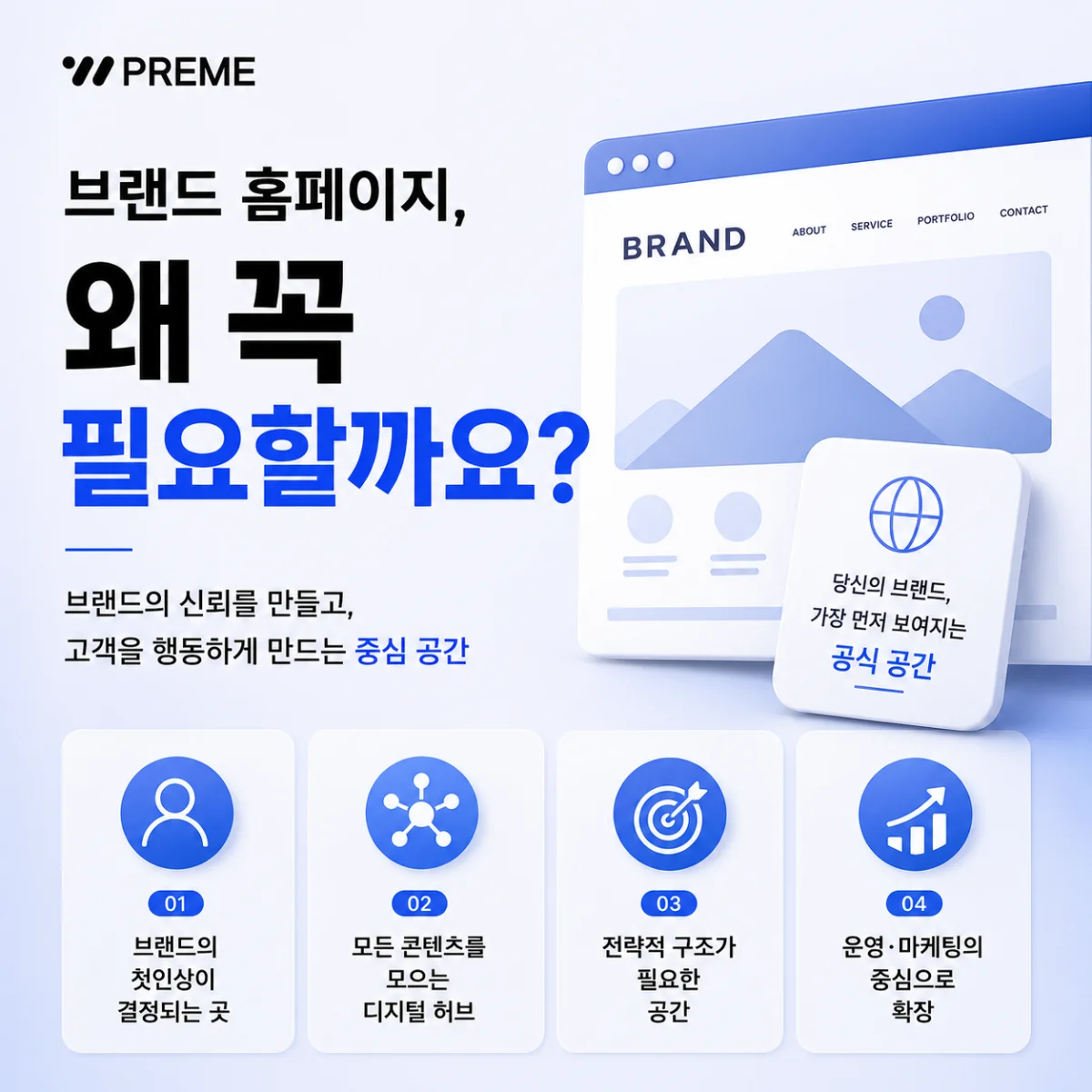 브랜드 홈페이지, 왜 꼭 필요할까요?