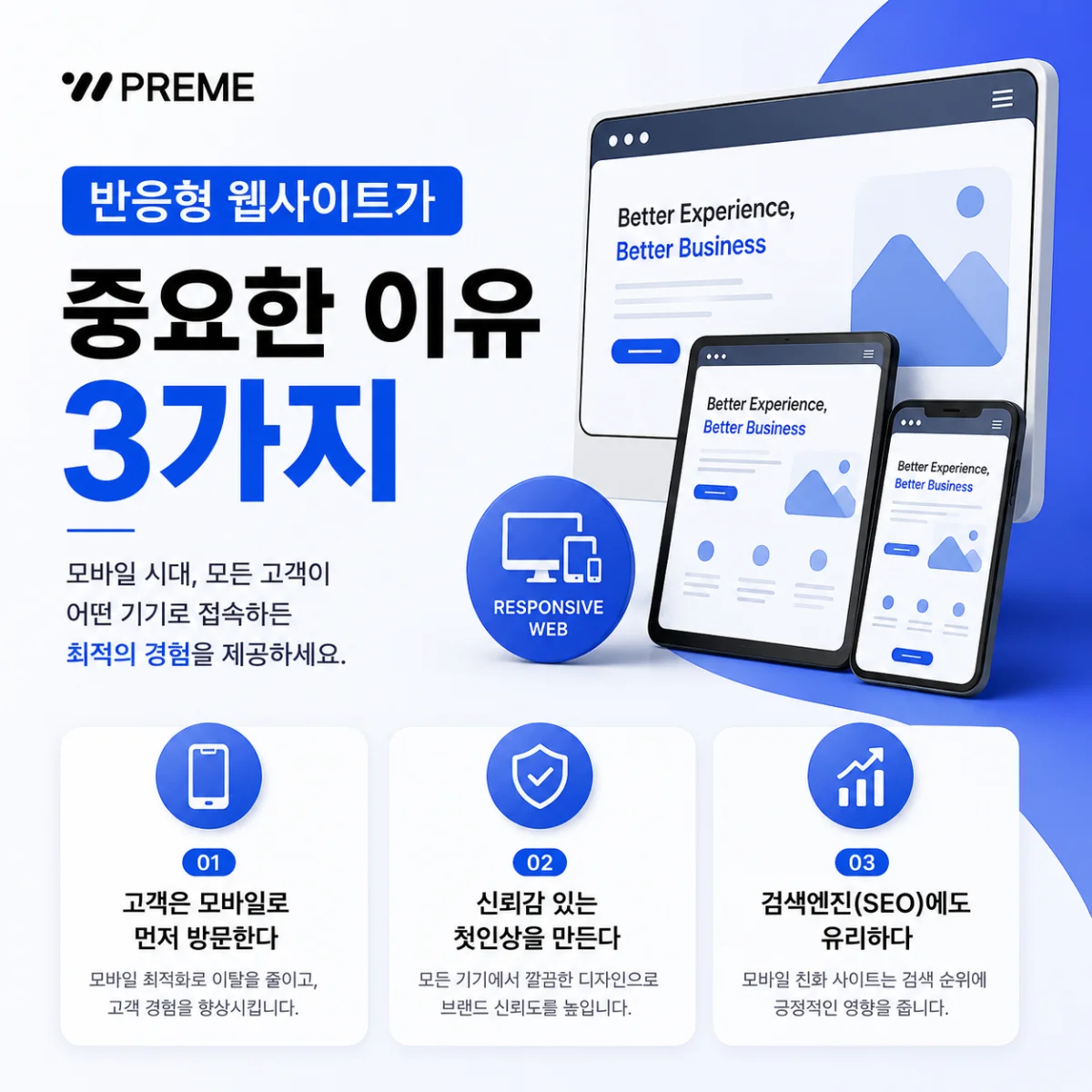 반응형 웹사이트가 중요한 이유 3가지