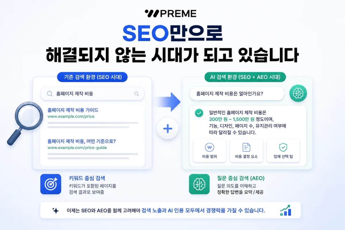 SEO AEO 최적화