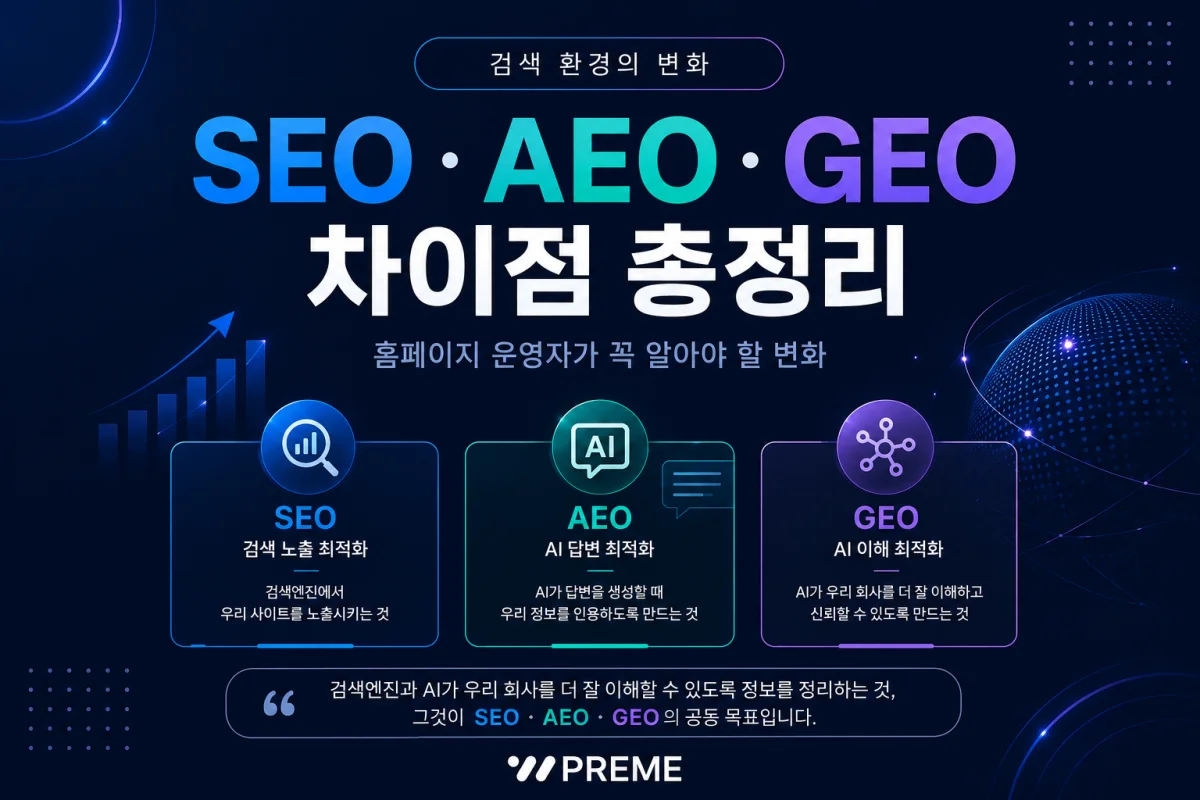 SEO·AEO·GEO 차이점 총정리, 홈페이지 운영자가 꼭 알아야 할 변화 인사이트