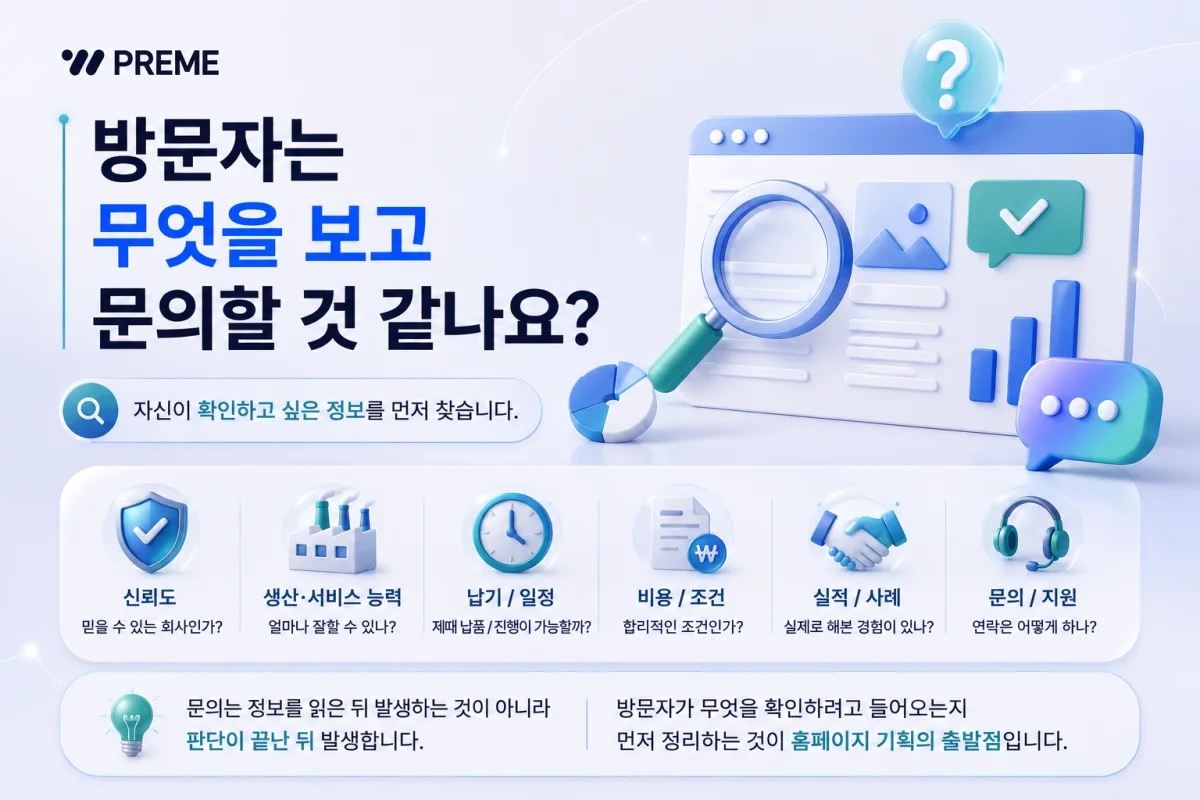 방문자는 무엇을 보고 문의할 것 같나요?