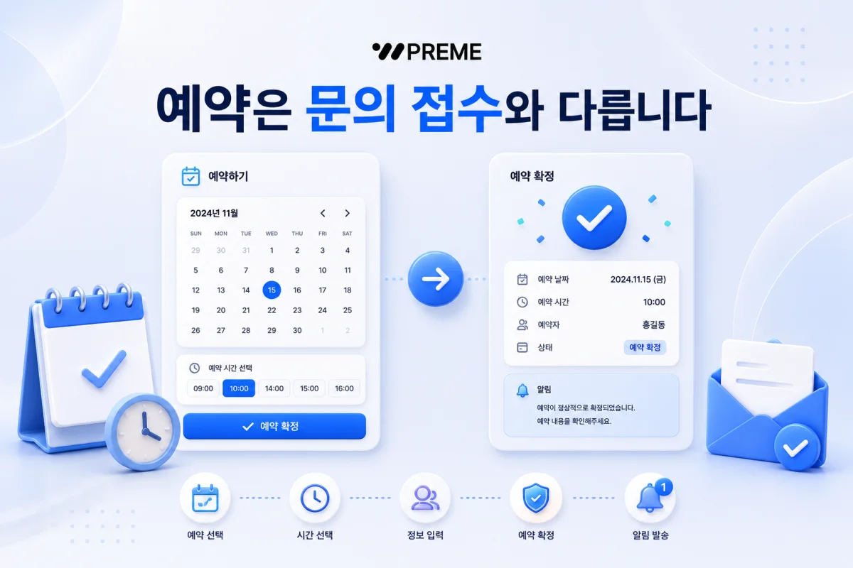 예약 가능 시간과 예약 확정 과정을 시각화한 화면