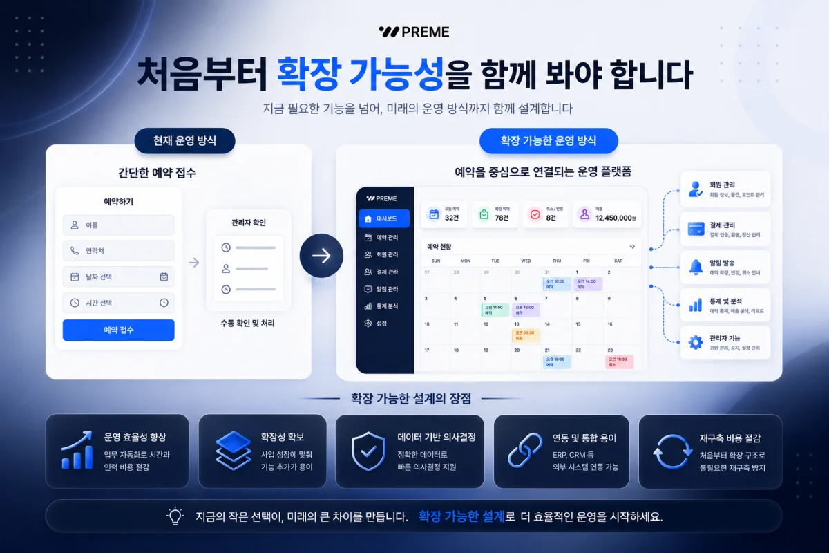 처음부터 확장 가능성을 함께 봐야 합니다