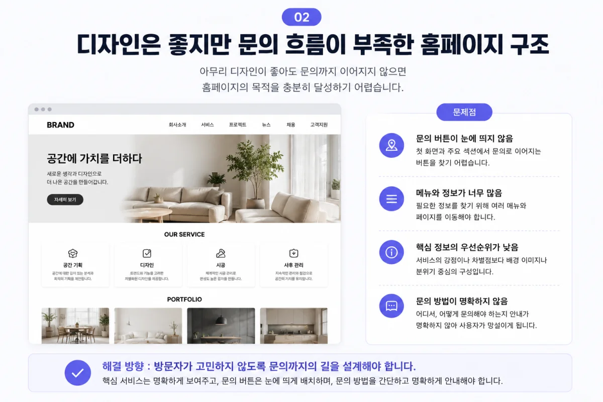 예쁜 홈페이지인데 문의가 없는 이유