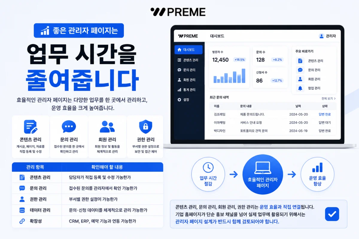 좋은 관리자 페이지는 업무 시간을 줄여줍니다