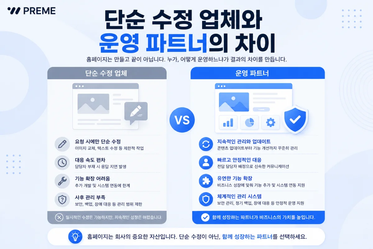단순 수정 업체와 운영 파트너의 차이