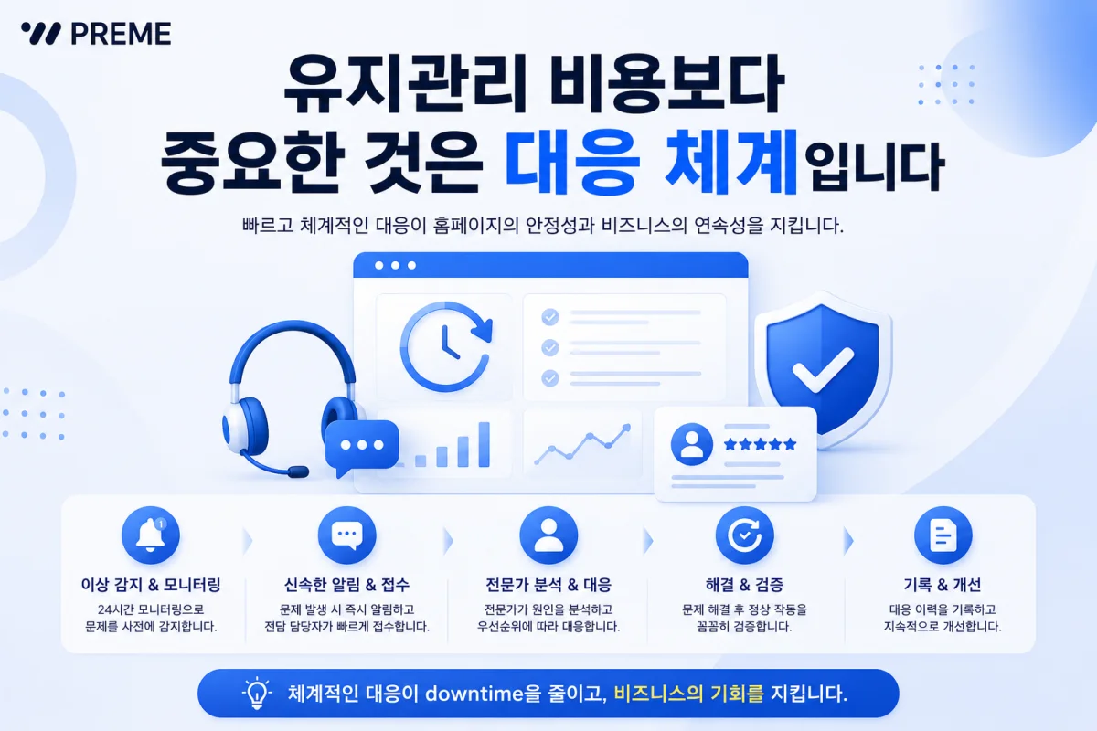 유지관리 비용보다 중요한 것은 대응 체계입니다
