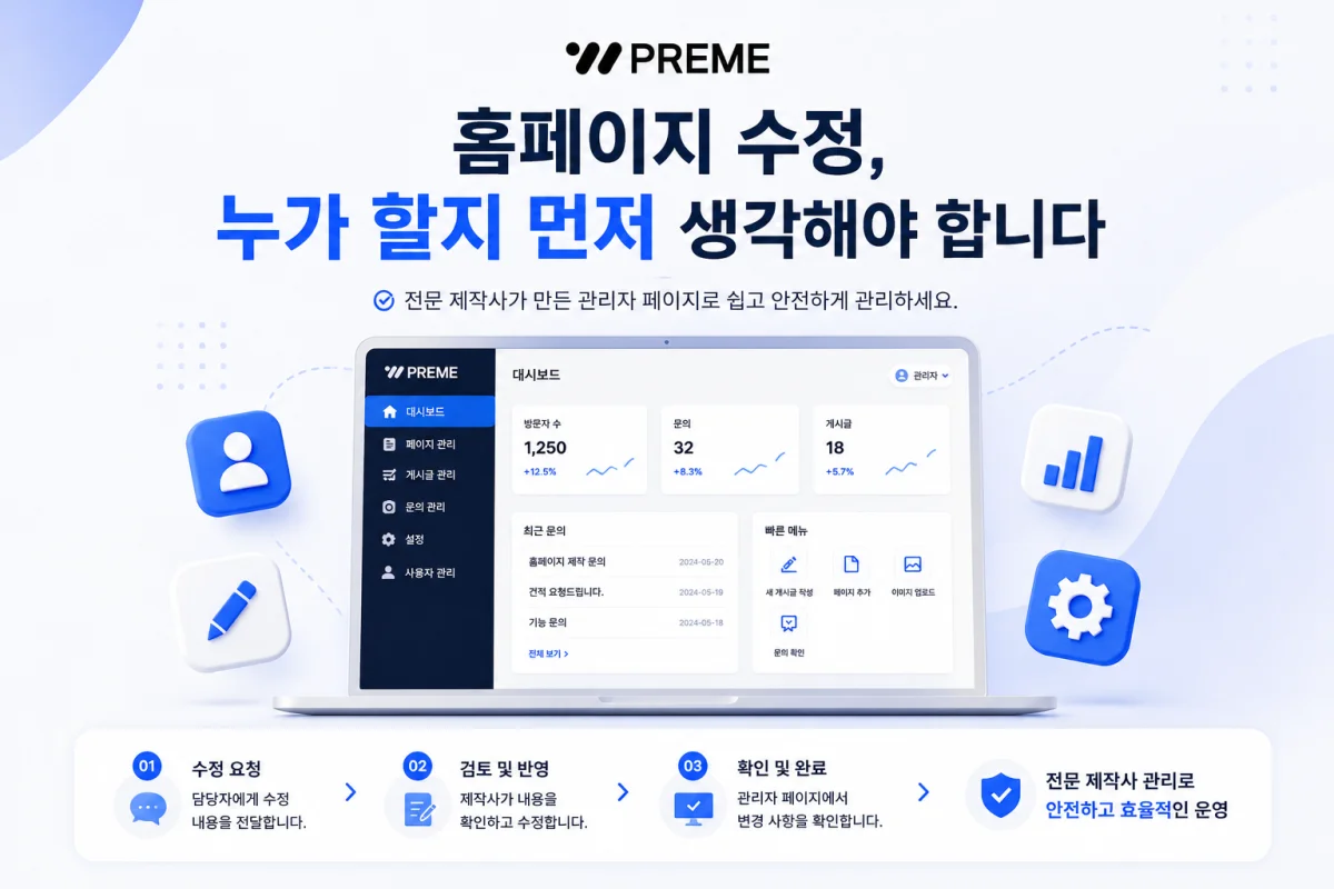 홈페이지를 누가 수정할 것인지 먼저 생각해야 합니다