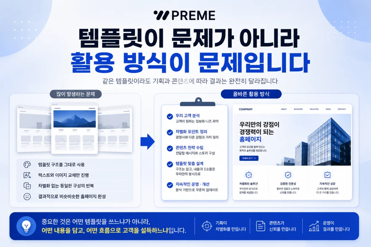 템플릿이 문제가 아니라 활용 방식이 문제입니다