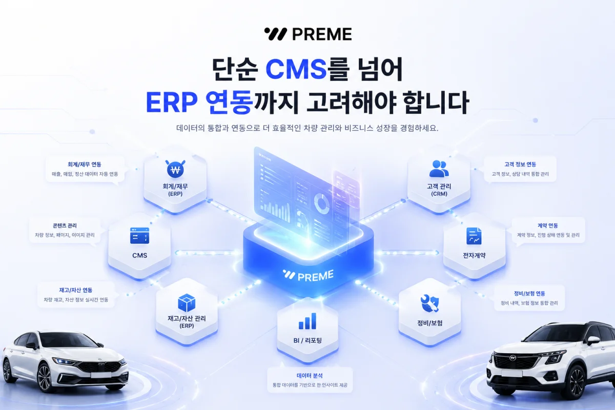 단순 CMS를 넘어 ERP 연동까지 고려해야 합니다