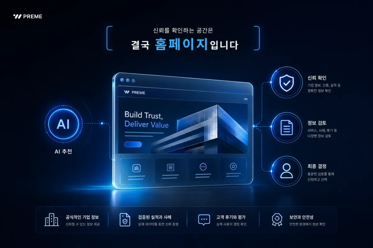 신뢰를 확인하는 공간은 결국 홈페이지입니다