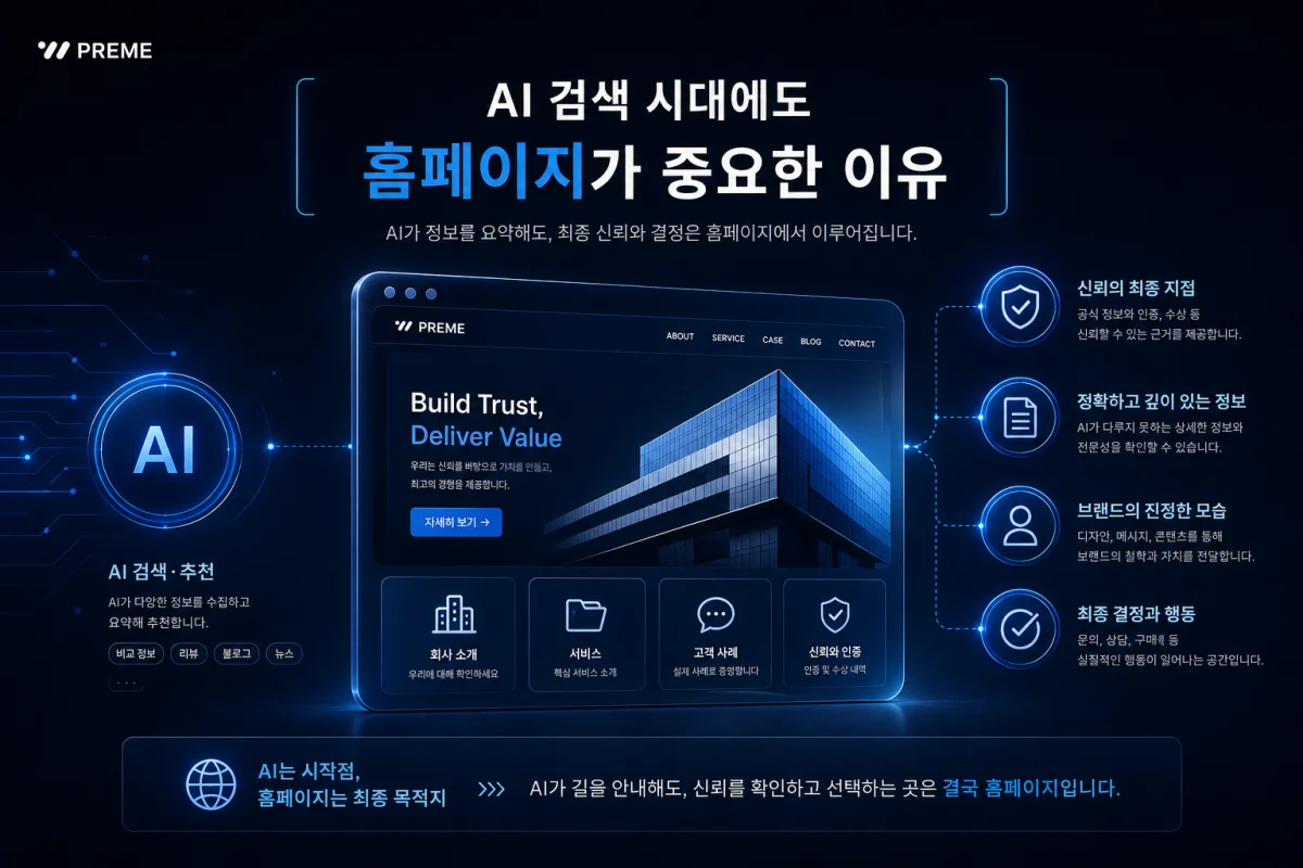 AI 검색 시대에도 홈페이지가 중요한 이유<