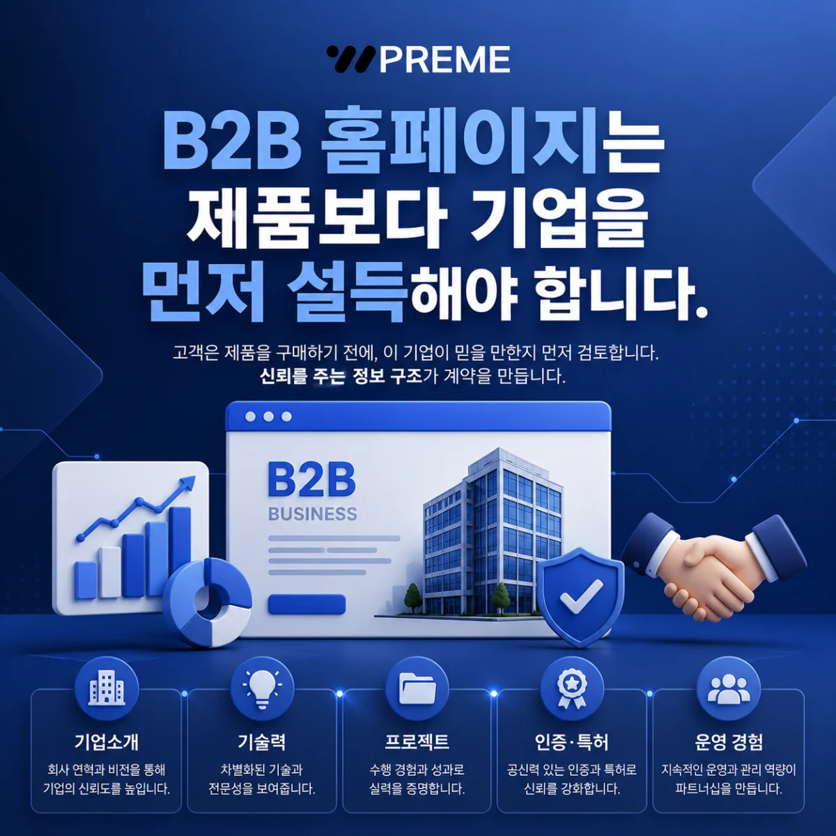 B2B 홈페이지는 제품보다 기업을 먼저 설득해야 합니다.