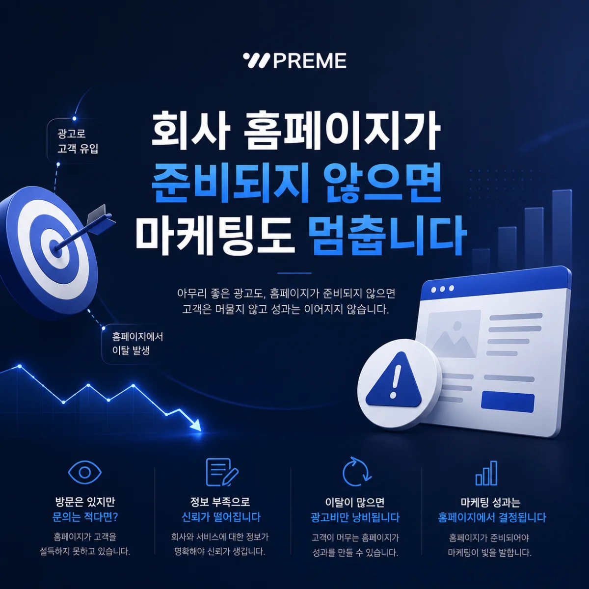 회사 홈페이지가 준비되지 않으면 마케팅도 멈춥니다