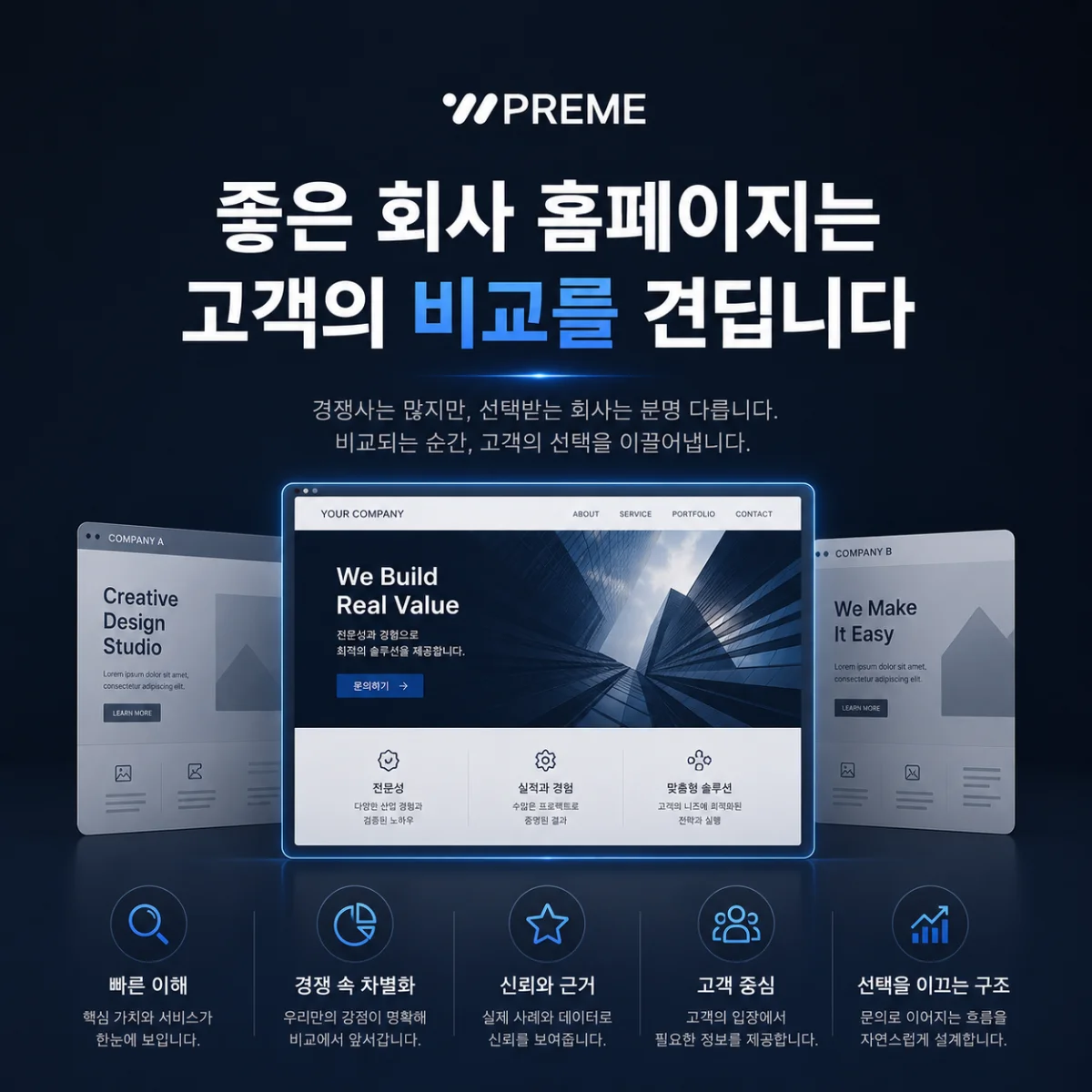 좋은 회사 홈페이지는 고객의 비교를 견딥니다