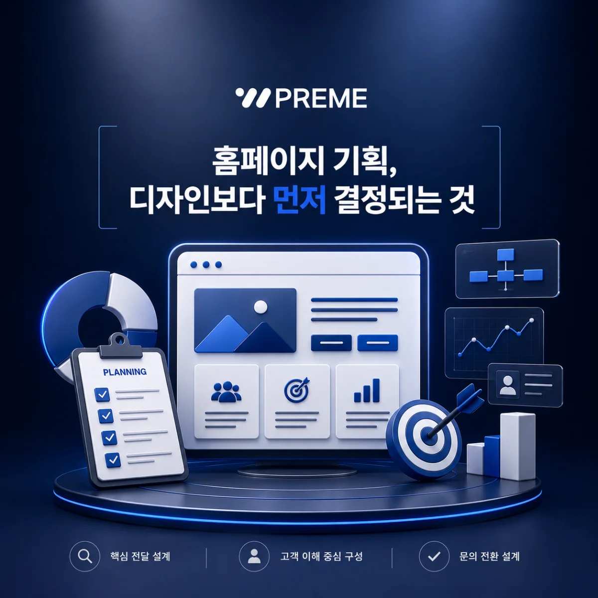 홈페이지 기획, 디자인보다 먼저 결정되는 것