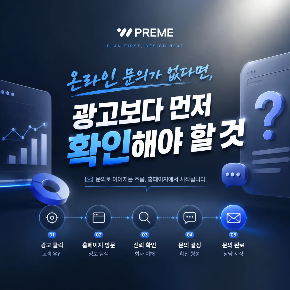 온라인 문의가 없는 이유, 광고보다 먼저 확인해야 할 것이 있습니다