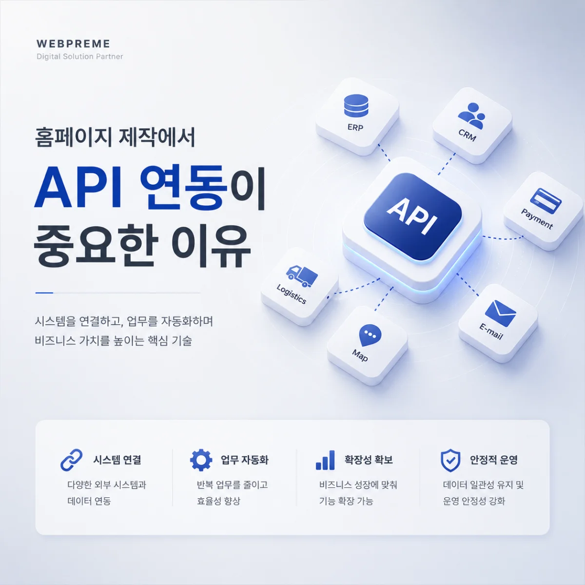 홈페이지 제작에서 API 연동이 중요한 이유
