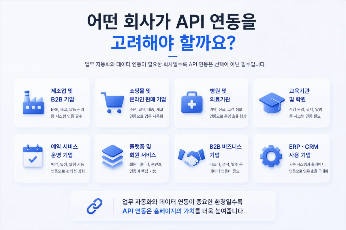 어떤 회사가 API 연동을 고려해야 할까요?