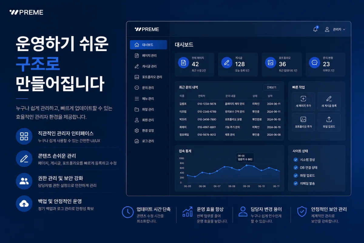운영하기 쉬운 구조로 만들어집니다