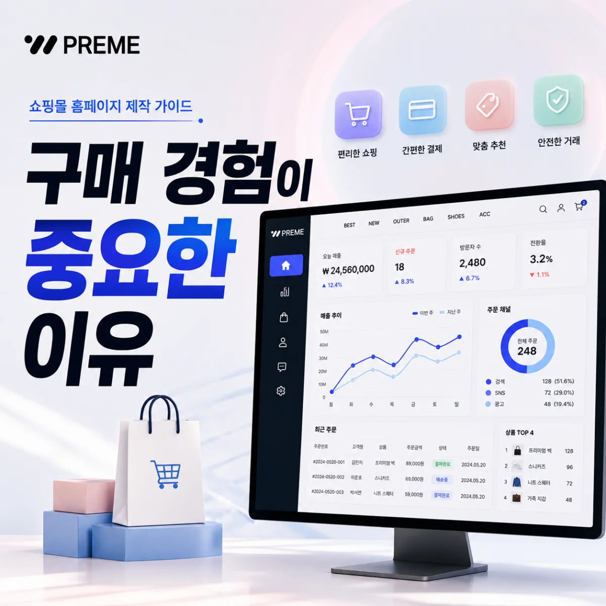 쇼핑몰 홈페이지 제작, 구매 경험이 중요한 이유