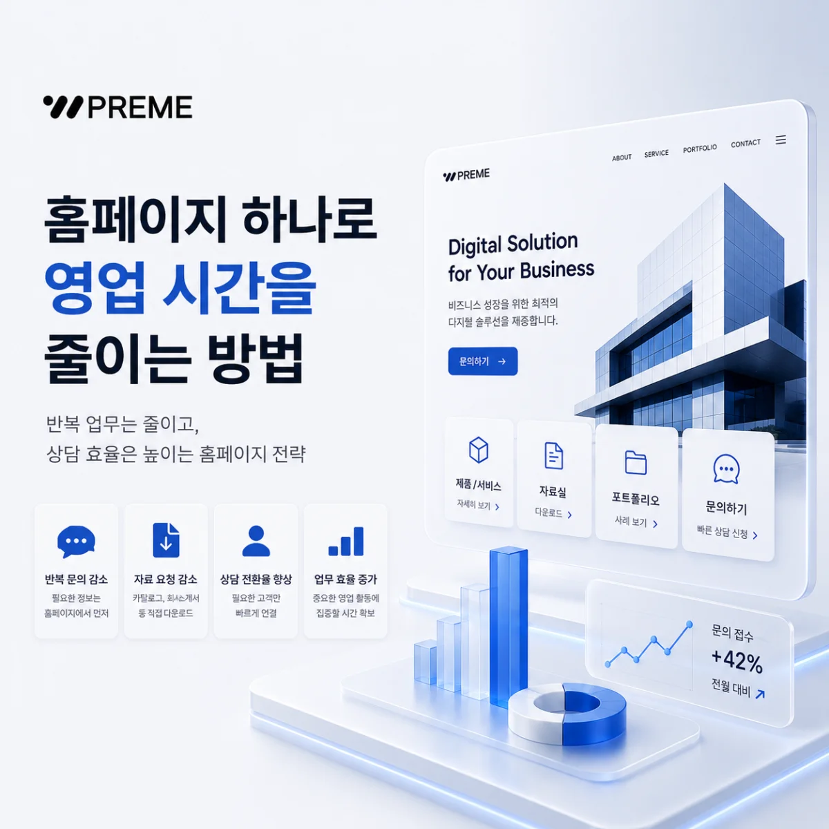 홈페이지 하나로 영업 시간을 줄이는 방법