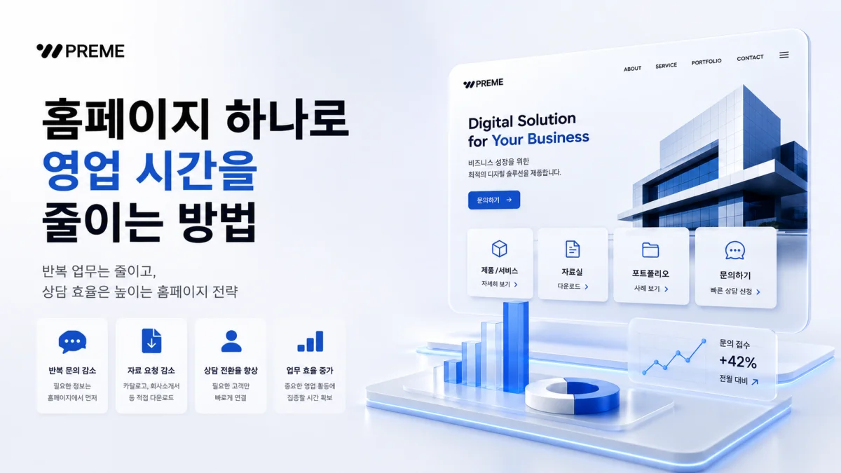 홈페이지 하나로 영업 시간을 줄이는 방법