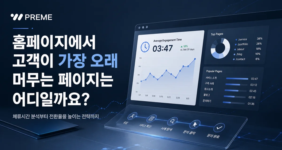 홈페이지에서 고객이 가장 오래 머무는 페이지는 어디일까요?