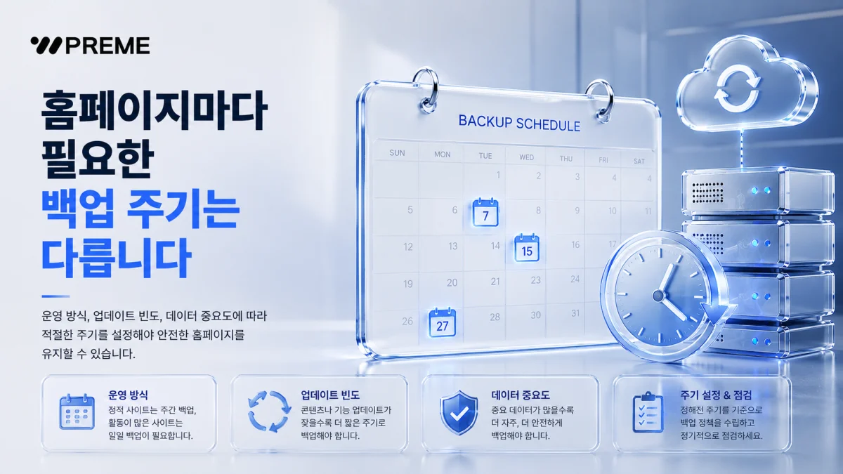 홈페이지마다 필요한 백업 주기는 다릅니다