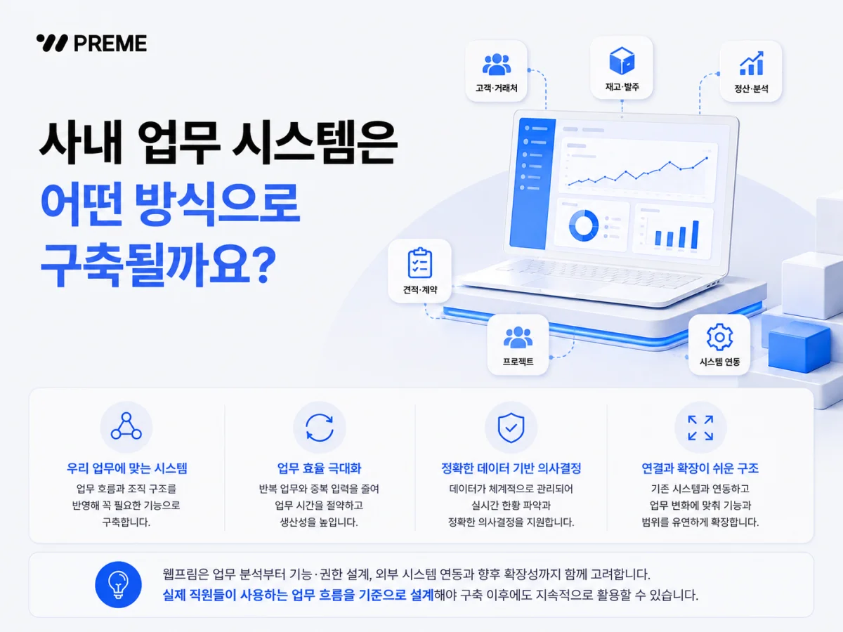 사내 업무 시스템은 어떤 방식으로 구축될까요?