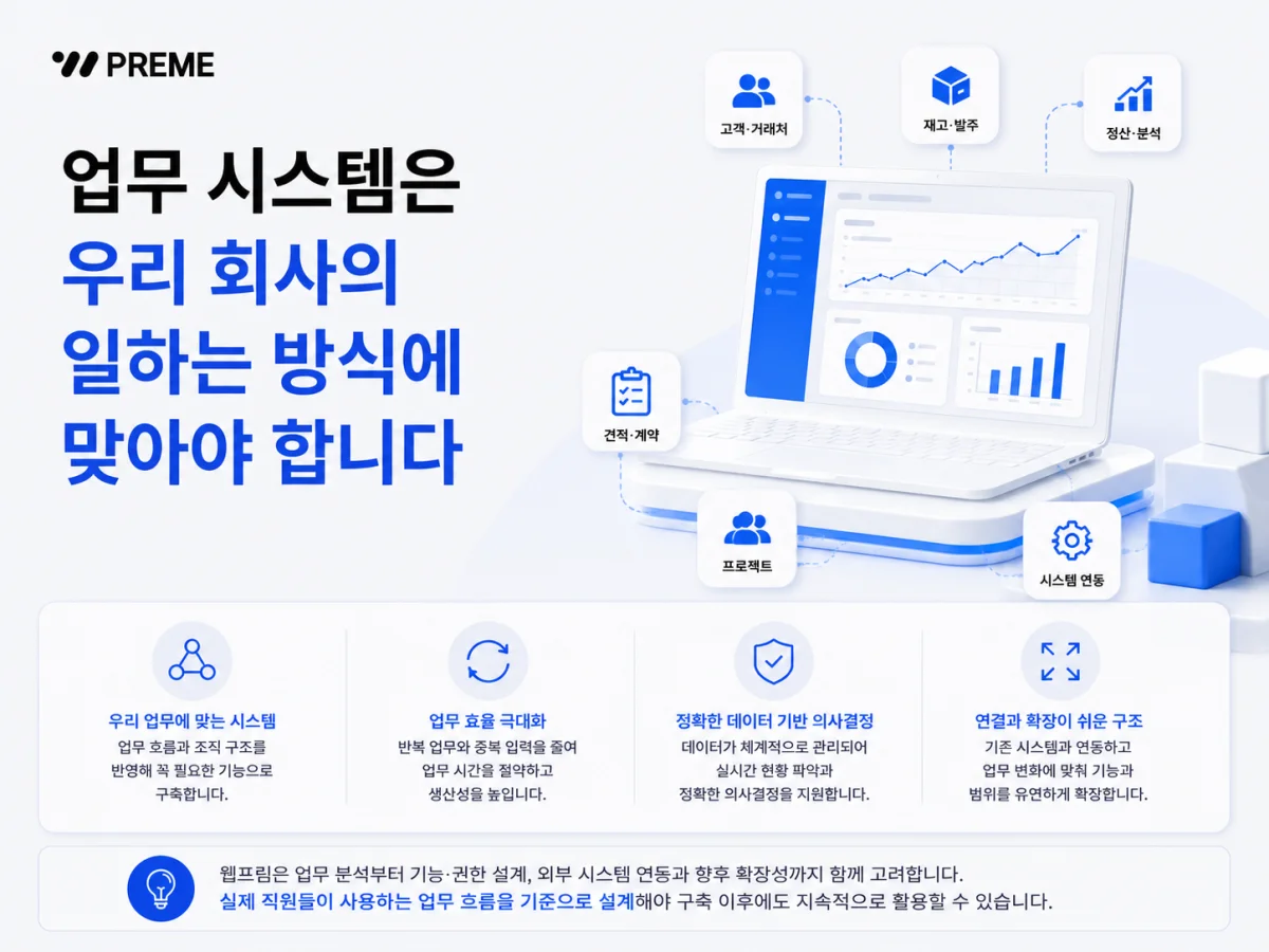 업무 시스템은 우리 회사의 일하는 방식에 맞아야 합니다